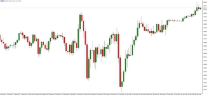 NAG Markets�����ЄӑB����