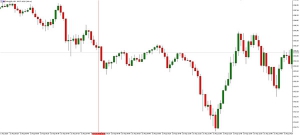 NAG Markets�����D������PMI���������W��