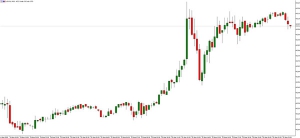 NAG Markets���Z�L�^��ǰ�������̓r�j����