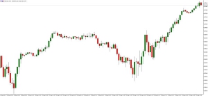 NAG Markets�������B�mˢ�vʷ�¸�