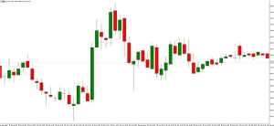 NAG Markets���������ɴ��D���S�����u���Ք���