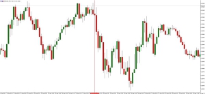 NAG Markets�������x�λ���Ҫ�����������W�����L��