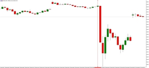 NAG Markets���ձ����ల���x�������o