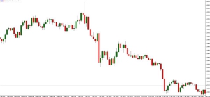 NAG Markets�������ʹ̼������Ġ�Փ�����m