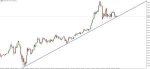 NAG Markets���¹������M(j��n)չ���٣��W����������̧�^