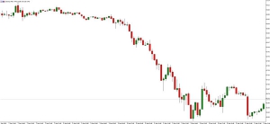 NAG Markets���̓r(ji��)Σ�C(j��)�����؁���