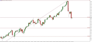 NAG Markets������(gu��)��(j��ng)��(j��)��(sh��)��(j��)��ã�ؔ(c��i)��ǰ����y