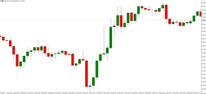 NAG Markets��Ӣ��(gu��)�������������ɶ��^����