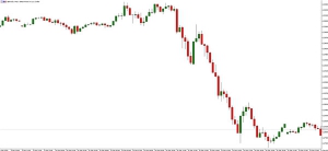 NAG Markets���W�˻�?q��)�Ӣ�?gu��)���ƣ��o�f(xi��)�hÓ�W���棿