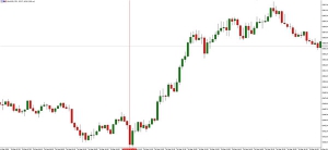 NAG Markets�������v�͸��_��ʹ�^���u�����y�̾�����