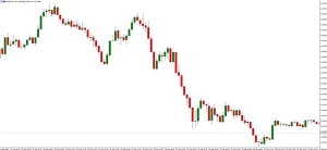 NAG Markets�����йنT�ܼ���Ԓ