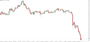 NAG Markets����Ϣ��Փ��ˮ�y�գ��㷨���׳��S����