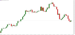 NAG Markets��Ӣ�����_�¾͘I֧�ִ�ʩ��ؐ���١���ؓ����