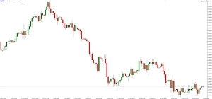 NAG Markets�����u���{Ӣ�������u��ǰ��