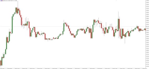 NAG Markets��Ӣ���^�m���M����ӲՄ�в��ԡ�