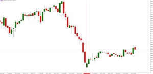 NAG Markets���������o���̼�������������