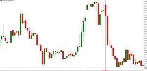 NAG Markets���صס��J�Z����Ӣ�����Ʒ��Ȳ��Ј�����