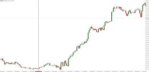 NAG Markets�����ӵ°l������WԪ