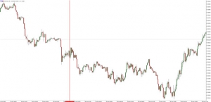 NAG Markets���������oҪ���ڌ���