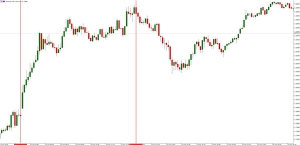 NAG Markets������10�·��՘IPMI�뉺�W��