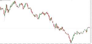 NAG Markets�������̼������ڴ��xǰ���ϣ����ã