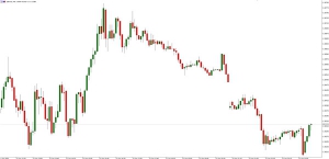 NAG Markets�����������W���������m