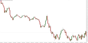 NAG Markets������ͽ������n�씡����