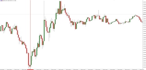 NAG Markets��Ӣ��Ó�WՄ�Ђ��Mչ