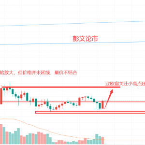 ��Ԫ���ˮ���������SͨÛ�������곬�^2%���S���Ƿ������ꮅ