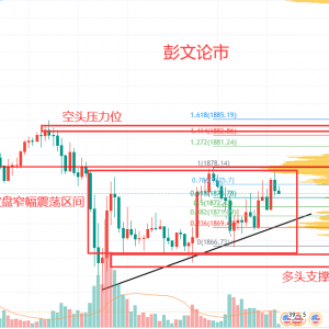 ����Փ�У��S����y�ܾ��չ�������ʎ��֣��ܷ�����ǰ�ͣ�����M���cλ�������