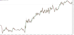 NAG Markets���������ڰ������ӣ�Ӣ�����мӴa����