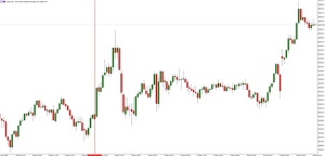 NAG Markets������10�·��r���������A��