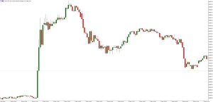 NAG Markets���x��������Ч�Գ�90%�����Нq����һ