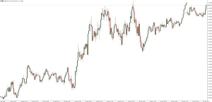 NAG Markets��Ó�W�M���������@��Ӣ��ƣܛ�������ص���