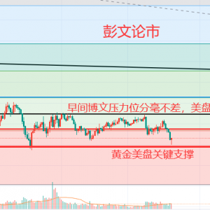 �S��ֱ�ӿգ����y�����S��ԭ�ͻز���܇���B�ٲ��ࡣ