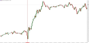 NAG Markets�������m������ؓ���ʿ���