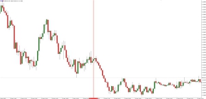 NAG Markets���������о��^�ܼ��l��