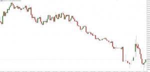 NAG Markets�������n��15����ʽ����RCEP