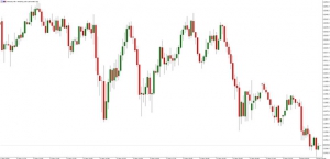 NAG Markets������10�������N�����ʲ����A��