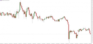 NAG Markets������ؔ���������������������������M���D�y��