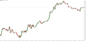 NAG Markets���������ܳ�Ոʧ�I���˔���������