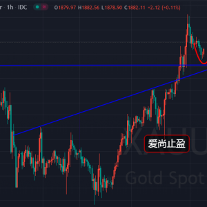 ����ֹӯ���S���վ����Bꖣ�1873֮�Ͽ�������