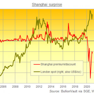 �����\��Ҏ(gu��)�ɿ��Y(ji��)���F(xi��n)؛�S���ʮ��һ�·ݶ����ϝq����