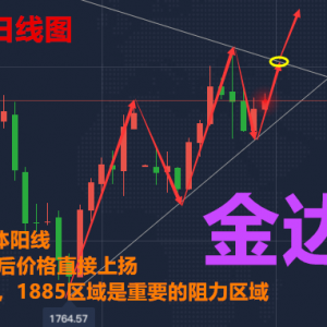 ���_(d��)����12.27���ؽ�12.28�S��TD12.29���ؽ�12.29��ԭ��