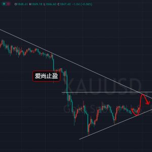 ��(��i)��ֹӯ���վ����F(xi��n)�����ǣ����g�ȶ��ٽӿգ�