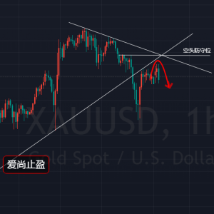 ����ֹӯ�����D��̖�Ѵ_�J���S��1960ֱ�ӿ���