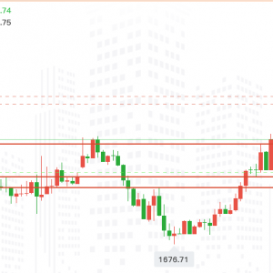 ��������3.10�����S�������߄ݷ������Pע1712