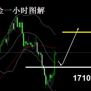 ����(y��ng)�����S���ꖾ��Q�𣬻س�1710ֱ�Ӷ࣬���²������h