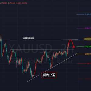 ����ֹӯ��1678���γւ}��1760�������S��1760�����գ�