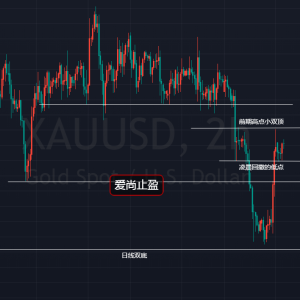 ����ֹӯ���S���վ���(g��u)�p�ף�1700֮���^�m(x��)�࣡